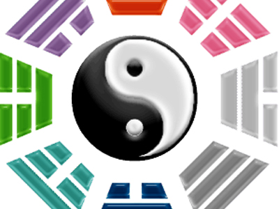 Τυχερός μήνας ο Ιούλιος σύμφωνα με το Feng Shui